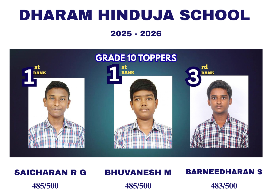 GRADE 10 TOPPERS 2025 - 2026